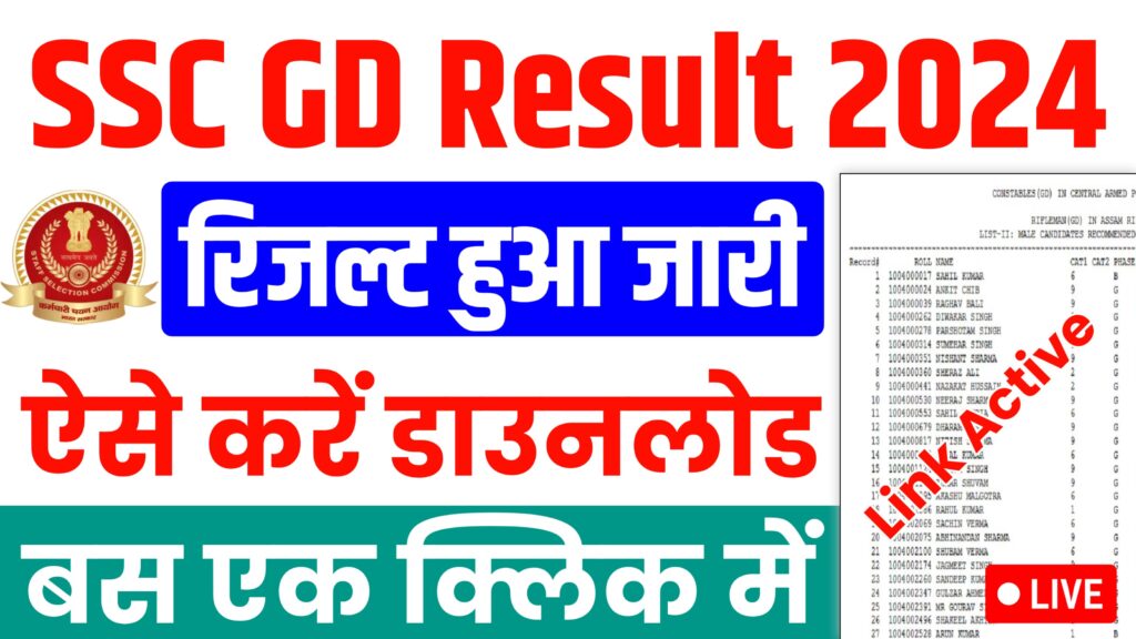 SSC GD Result 2024 : How To Check SSC GD Constable Result 2024