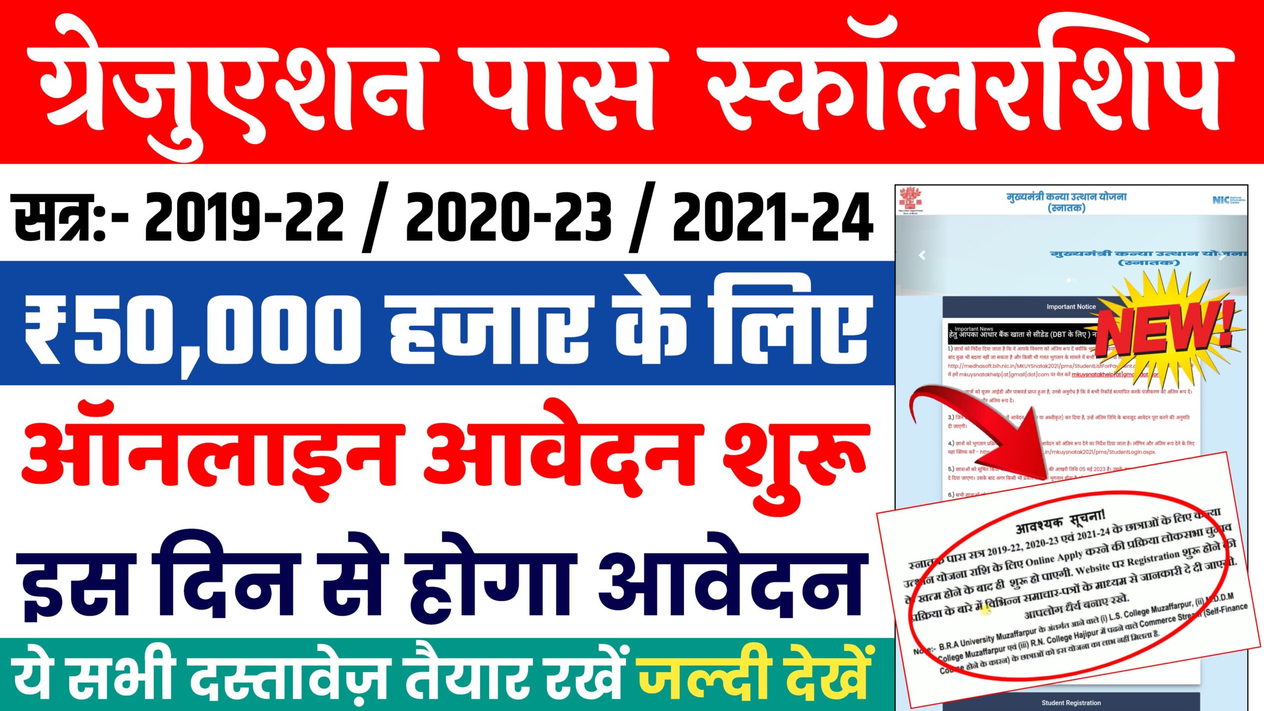 Graduation Pass 50000 Scholarship Online Apply : स्नातक पास ₹50,000 स्कॉलरशिप के लिए ऐसे करें ऑनलाइन आवेदन