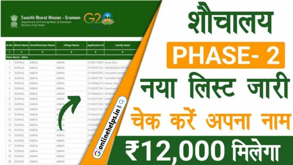 New Sauchalay List 2024 : शौचालय Phase-2 का नया लिस्ट हुआ जारी, ऐसे चेक करें अपना नाम मिलेंगे ₹12 हजार रुपये