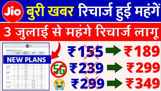 Jio New Recharge Plan 2024 : Jio ने किया सभी रिचार्ज प्लान को 20% महंगा, इस दिन से होगा, नया रिचार्ज प्लान लागु