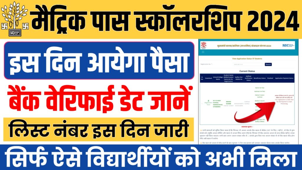 Matric Pass Scholarship 2024 Payment List : मैट्रिक पास ₹10,000 स्कॉलरशिप मिलना शुरू, यहाँ से चेक करें पेमेंट लिस्ट