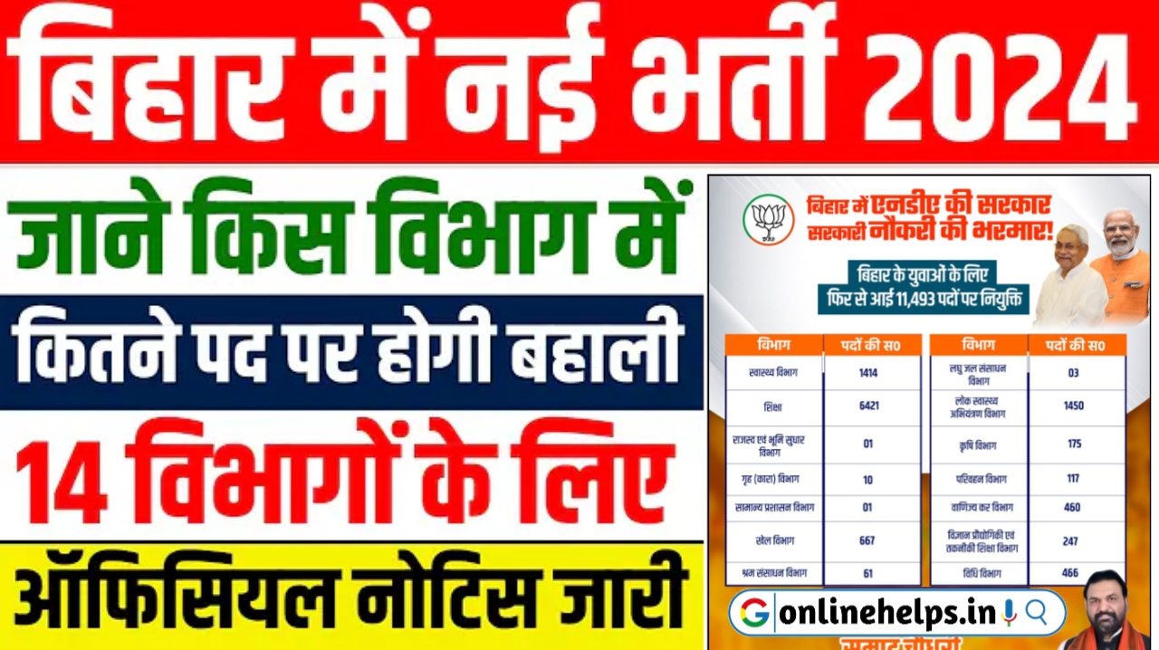 Bihar All Upcoming Vacancy 2024 | बिहार के इन 14 विभागों में होगी बम्पर भर्ती ऑफिशियल नोटिस जारी