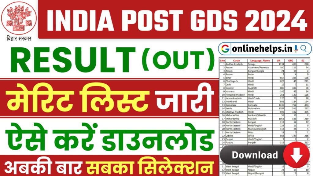 India Post GDS Result 2024 – Circle Wise Merit List And Cut Off Download 2024