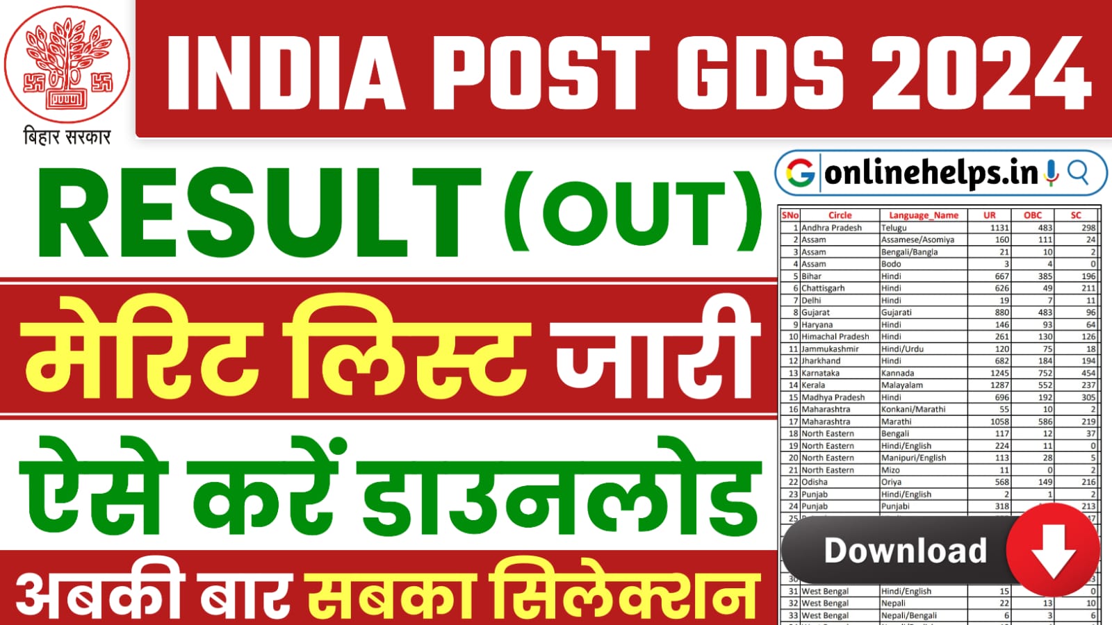 India Post GDS Result 2024 – Circle Wise Merit List And Cut Off Download 2024