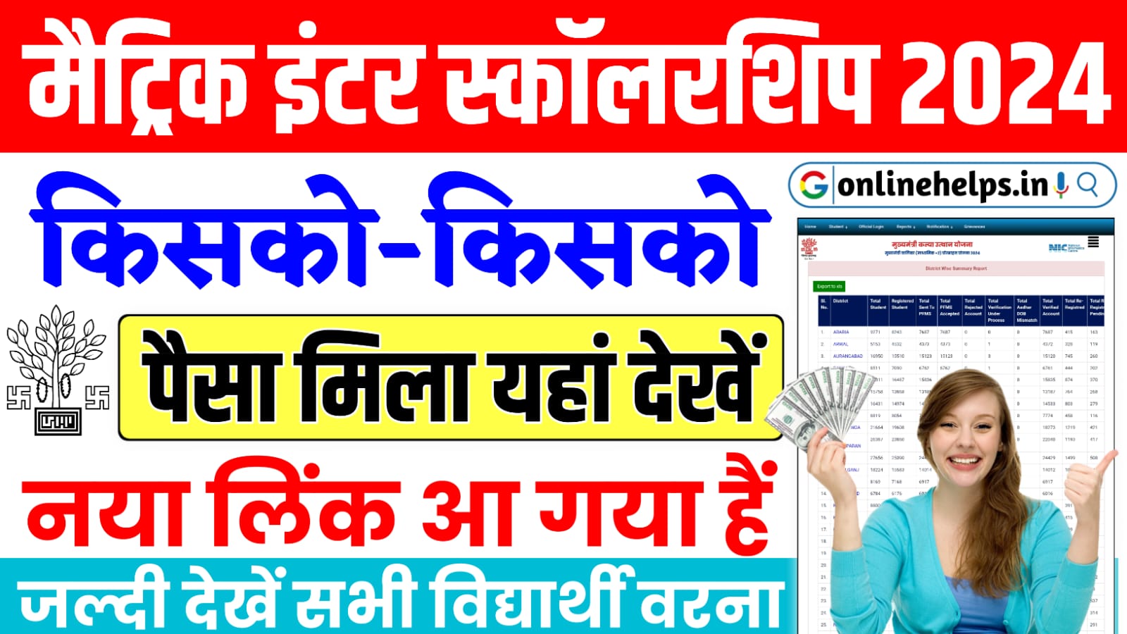 Matric-Inter Pass Scholarship 2024 Payment List : मैट्रिक-इंटर पास स्कॉलरशिप 2024 का पेमेंट लिस्ट, यहाँ से करें चेक