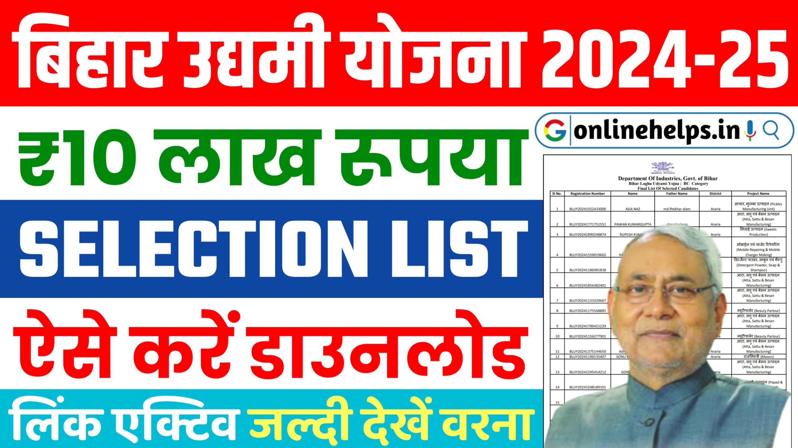 Mukhyamantri Udyami Yojana 2024-25 Selection List : मुख्यमंत्री उद्यमी योजना 2024-25 का सेलेक्शन लिस्ट हुआ जारी, यहाँ से करें डाउनलोड