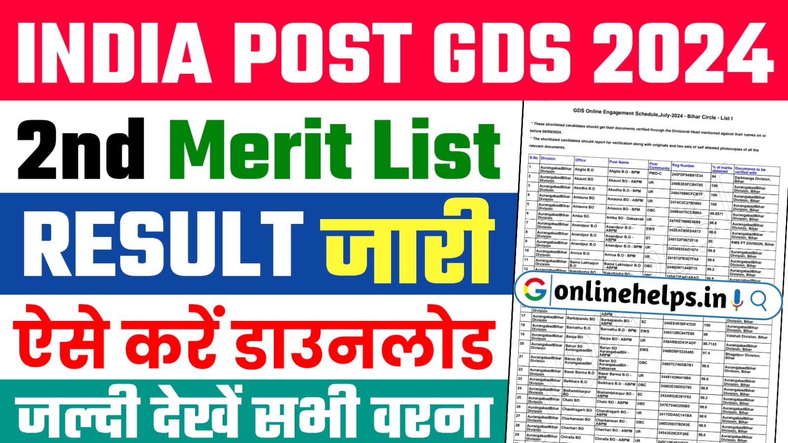 India Post GDS 2nd Merit List 2024 : इंडिया पोस्ट GDS की 2nd मेरिट लिस्ट अभी-अभी हुआ जारी, यहाँ से करें डाउनलोड