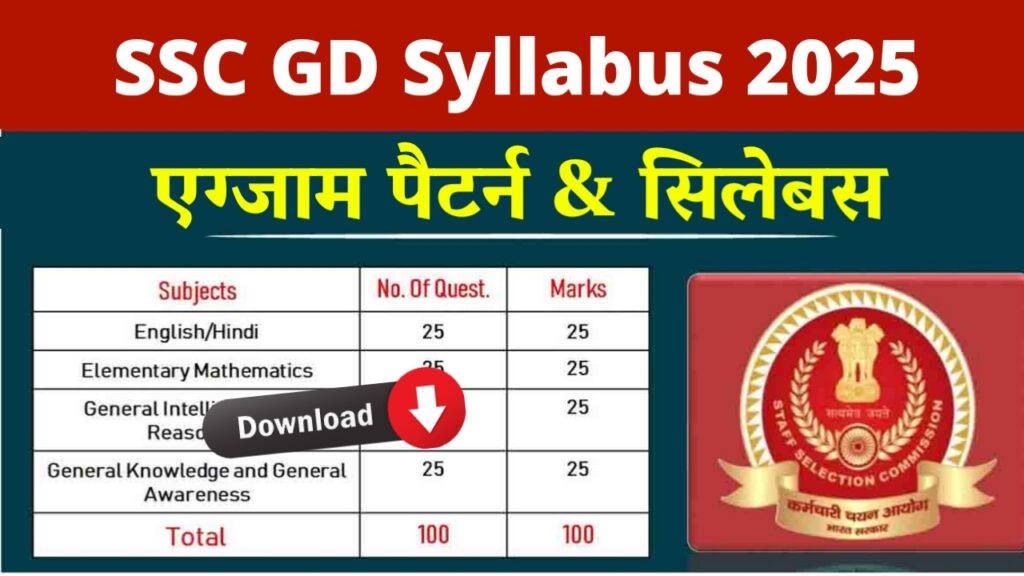 SSC GD Syllabus Download 2025 : SSC GD Exam Pattern And Syllabus in Hindi