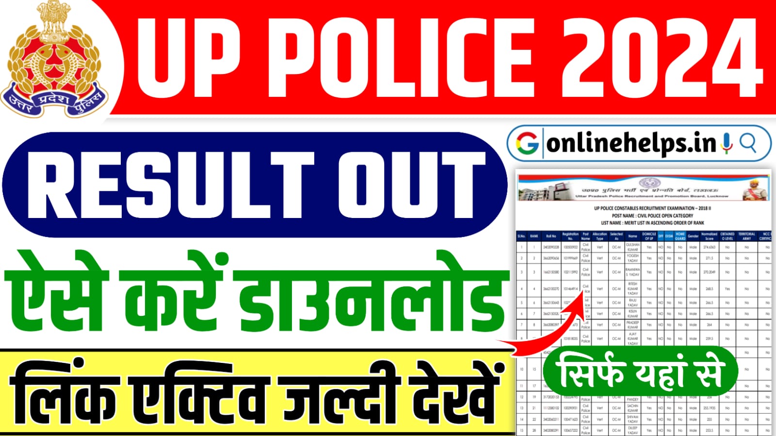 UP Police Result 2024