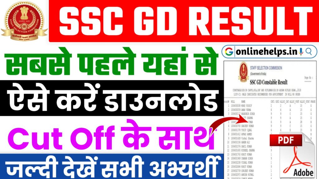 SSC GD Result 2024