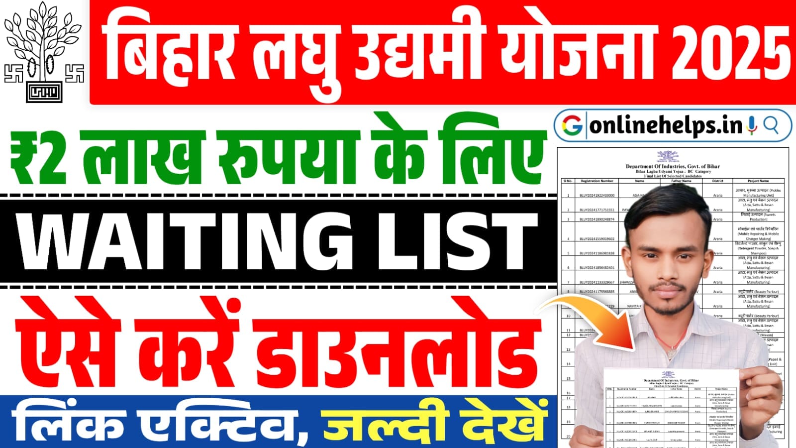 Bihar Laghu Udyami Yojana Waiting List 2025 : बिहार लघु उधमी योजना का प्रतीक्षा सूची जारी, यहाँ से करें डाउनलोड