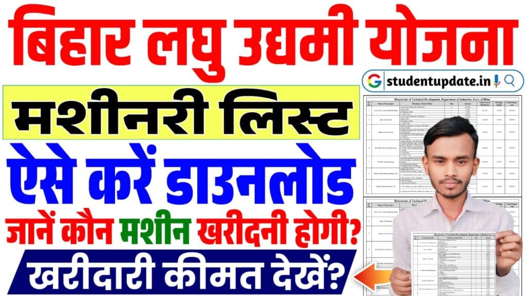 Bihar Laghu Udyami Yojana Machinery List 2025 Download : सभी चयनित लाभुकों को मशीनरी लिस्ट के अनुसार टूल-किट और मशीनरी क्रय करनी होगी