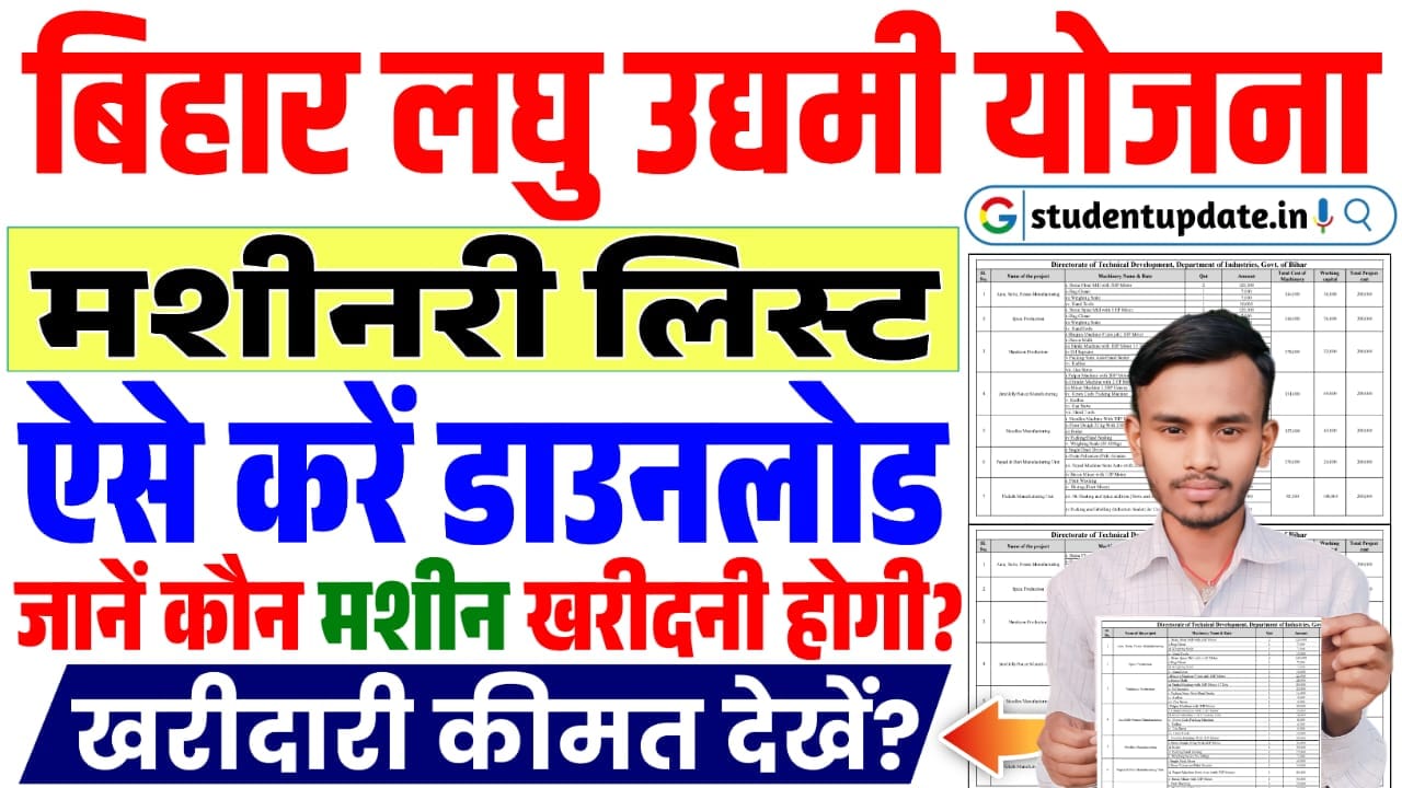 Bihar Laghu Udyami Yojana Machinery List 2025 Download : सभी चयनित लाभुकों को मशीनरी लिस्ट के अनुसार टूल-किट और मशीनरी क्रय करनी होगी