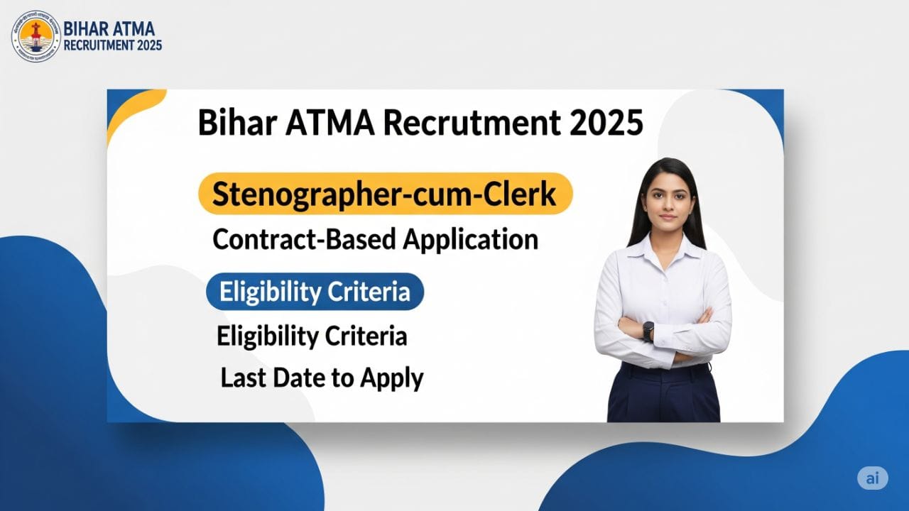 Bihar ATMA Recruitment 2025