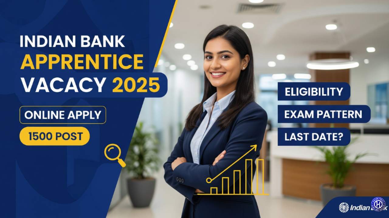 Indian Bank Apprentice Vacancy 2025